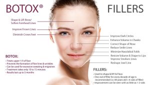 Botox vs Fillers: Which Treatment Is Right for You?